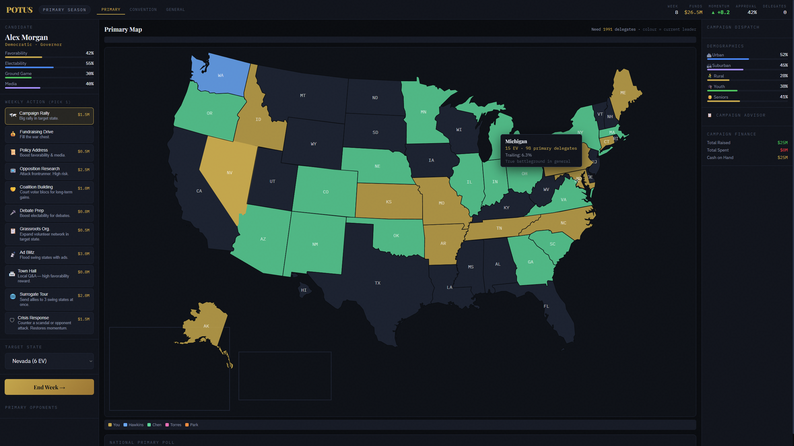 Potus 2024 Game Screenshot